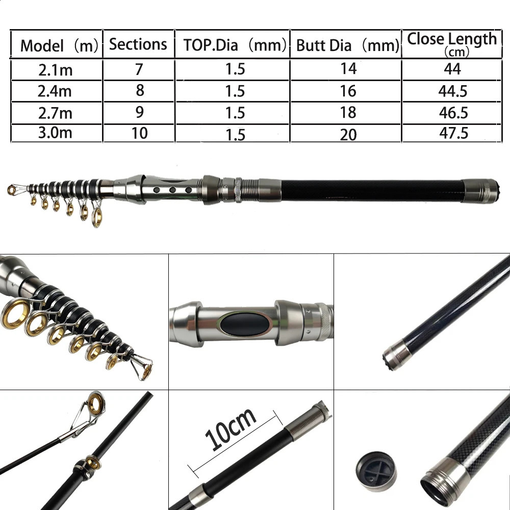 Akcesoria rybackie 1 8 3 6M Feeder Rod Combo Carbon Teleskopowe kołowrotek rybacki Zestaw Krótki Podróż Polowe Stick Bass Carp Pike Pełny zestaw 231030