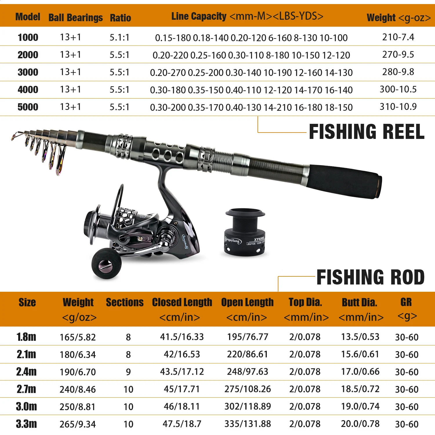 釣りのアクセサリーSougayilang Rod and Reel Combo Telescopic Spinning Free Spool Hooks Lure Line Bag Full Kit 231030