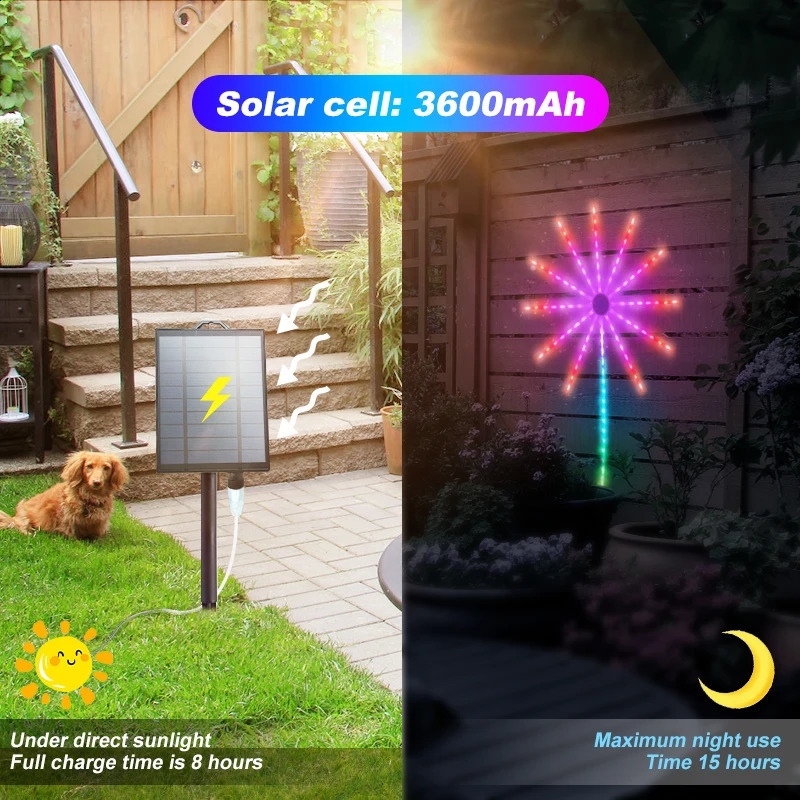 Julekorationer Solar LED Fireworks Lights RGBIC Color Changing Strip Light Music Sync Waterproof Wall Lamp med fjärrkontrolldekor 231030