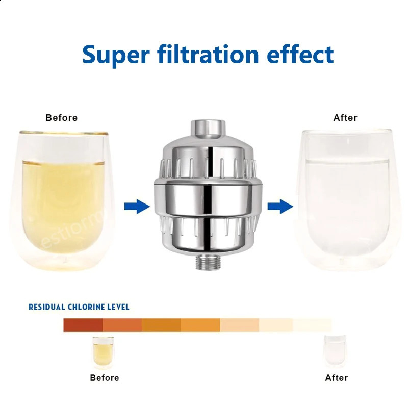 バスルームシャワーヘッド1015硬水用ステージフィルター除去塩素浄化器ヘッド交換フィルターカートリッジ231030