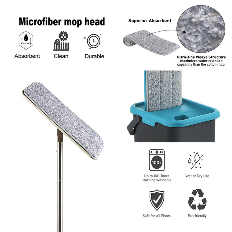 Bodenpuffer Teile Home Bodenreinigung Mopp und Eimer Mikrofaser-Pads Ersatz Praktischer Haushaltsstaub Wiederverwendbares Mikrofaser-Pad-Reinigungswerkzeug 220901