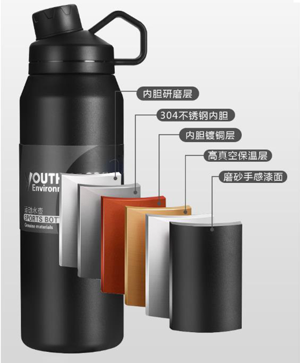 Water Bottles 1000Ml 650ML 100ML Portable Double Stainless Steel Vacuum Flask Coffee Tea Thermos Sport Travel Mug Large Capacity Thermocup 220830