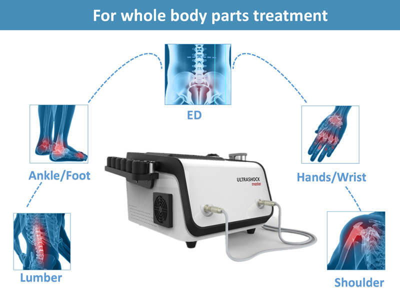 Autres articles de beauté de santé UltraShock Machine à ondes de choc Thérapie physique Dispositif pneumatique à ondes de choc à ultrasons pour le soulagement de la douleur