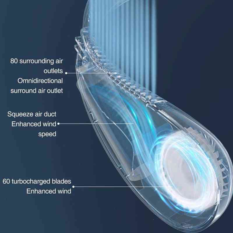 Elektrikli Fanlar 5000mAh Taşınabilir Katlanır Bladeless Asılı Boyun Fanı USB Şarj Edilebilir Mini Soğutma Fanı Doğa Sporları Ventilador Kablosuz Fan T220907