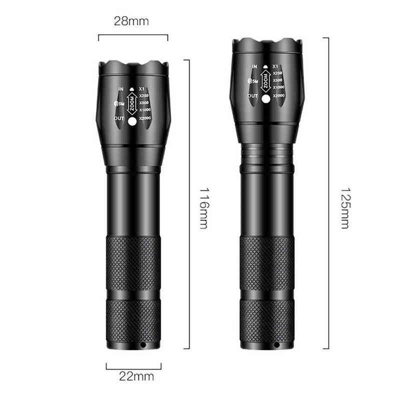 LED -zaklamp Aluminium Krachtige T6 Portable Torch USB oplaadbare tactisch flitslicht voor buitenkamperen Wandelen J220713