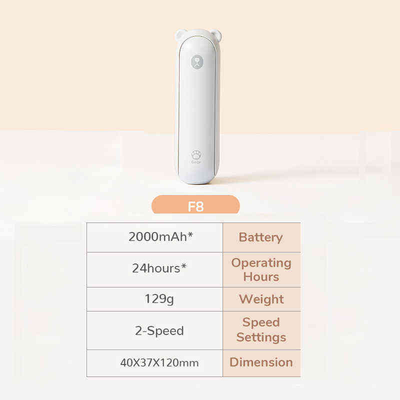 Ventilateurs électriques Mini ventilateur électrique Portable mignon dessin animé pliable ventilateurs à main avec lampe de poche vent fort ventilateur plus froid climatisation poignée ventilateur T220907