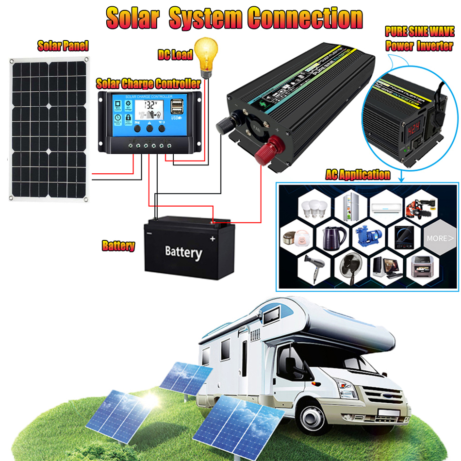 Onduleur solaire à onde sinusoïdale Pure 8000/4000W, avec écran LCD, transformateur de tension 12/24/48V à 220V, convertisseur de Charge pour voiture