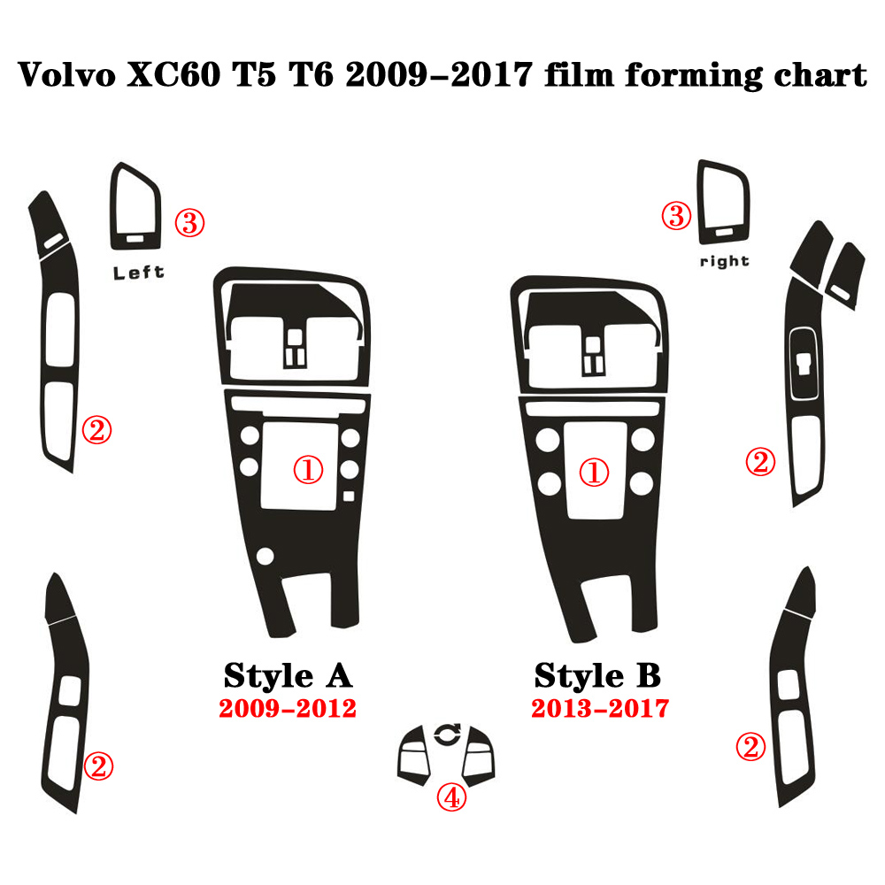 Wewnętrzna konsola wewnętrzna Konsola Kolorowa Kolor włókna węglowego naklejki naklejki dla Volvo XC60 2009-2018