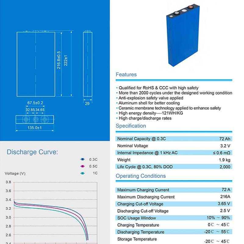 CALB lifepo4 cell L135F72 prismatic lithium ion battery cell CAM72 3.2V 72Ah for home energy storage