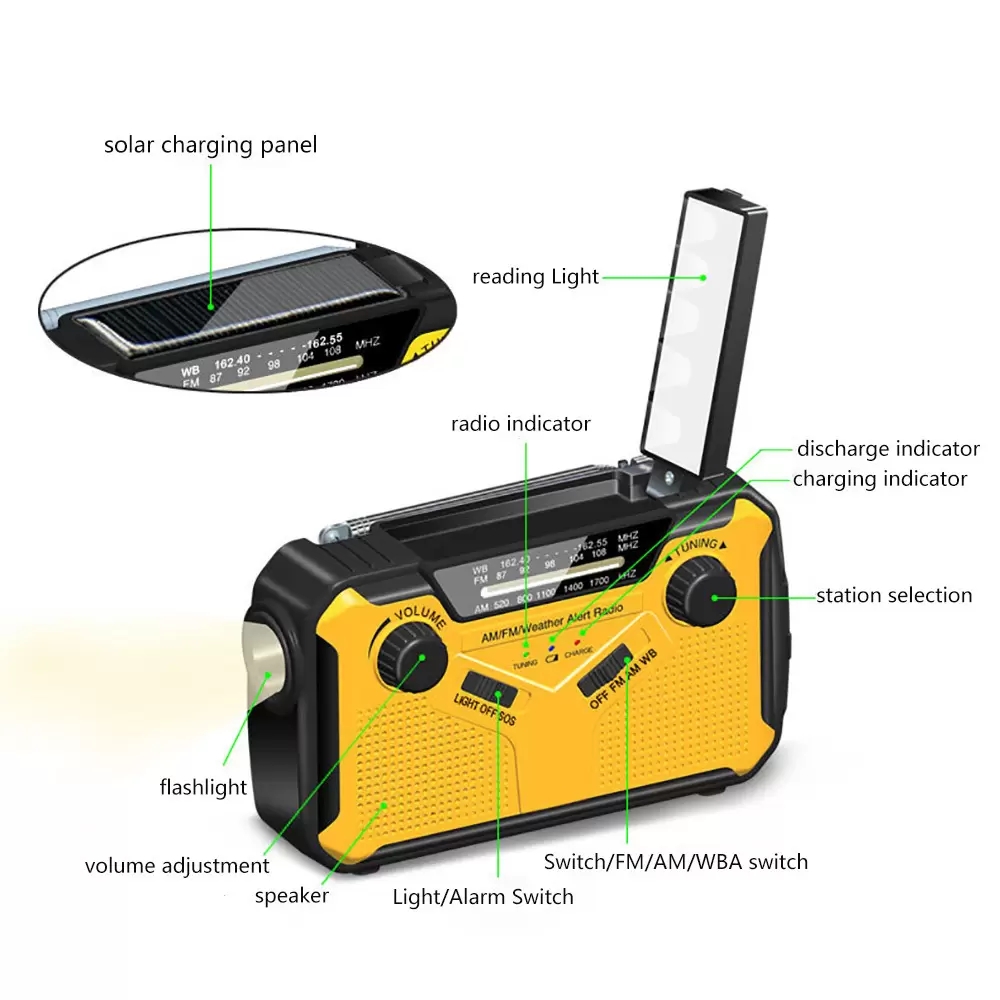 Radio awaryjne 2500 mAh-Solar Ręczne korba przenośny AM/FM z latarką do odczytu lampy Wsparcie słuchawkowe ładowanie telefonu