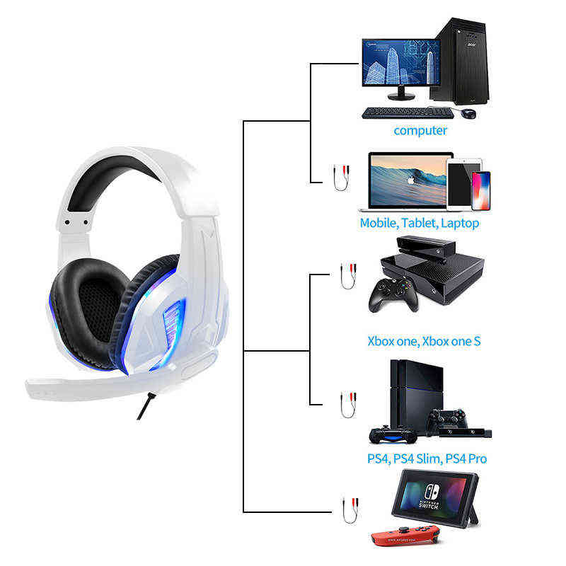 Headset Gamer hörlurar med mikrofonbarn Vuxen Telefonspel för PS4 PlayStation 5 Xbox Stereo Bass Gamer Earphone T220916