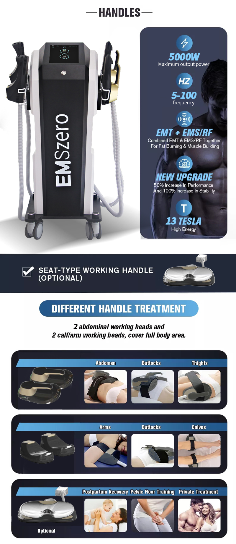 Neo Nova Pro 4-Handler Emslim Stimulator: treinamento muscular, massageador para remoção de gordura e celulite