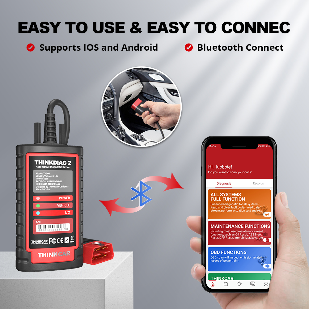 Thinkcar ThinkDiag 2 TUTTE le marche di auto Protocollo Canfd Servizio di reset completo 1 anno Strumento diagnostico OBD2 gratuito Test attivo Codifica ECU