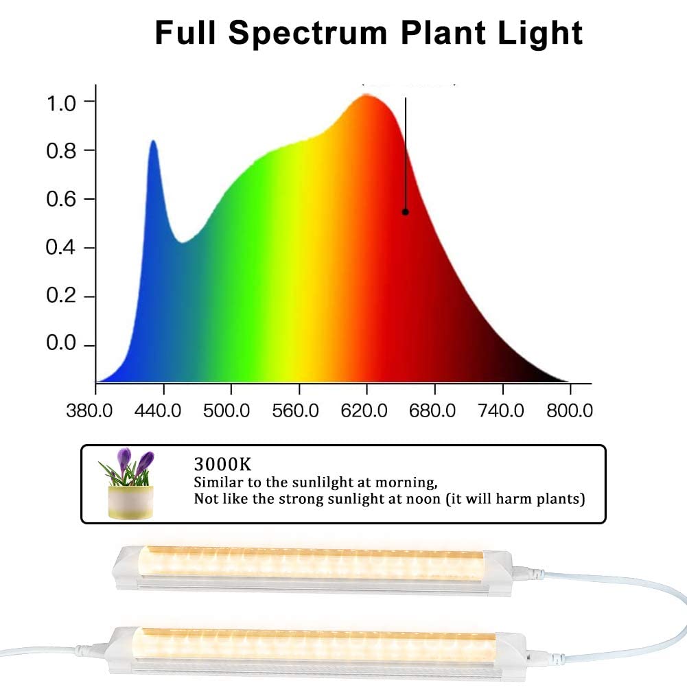 CNSUNWAY LED 튜브 실내 식물을위한 조명 재배 조명 완전 스펙트럼 플랜트 자란 램프 자동 온/오프 타이머 플러그 및 연주 높은 출력 12 인치 조명기구 종자