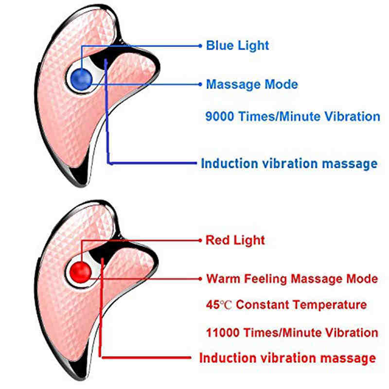 Raspador Facial Elétrico Elevador Facial Massageador Guasha Itens de Beleza Placa Gua Sha Elétrica Aquecido Massageador Facial Vibratório