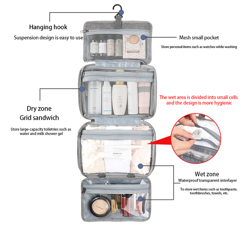 Sacos cosméticos casos portátil saco de armazenamento de viagem para mulheres cosméticos higiene pessoal organizador saco impermeável grande maquiagem mala compõem sacos 220921