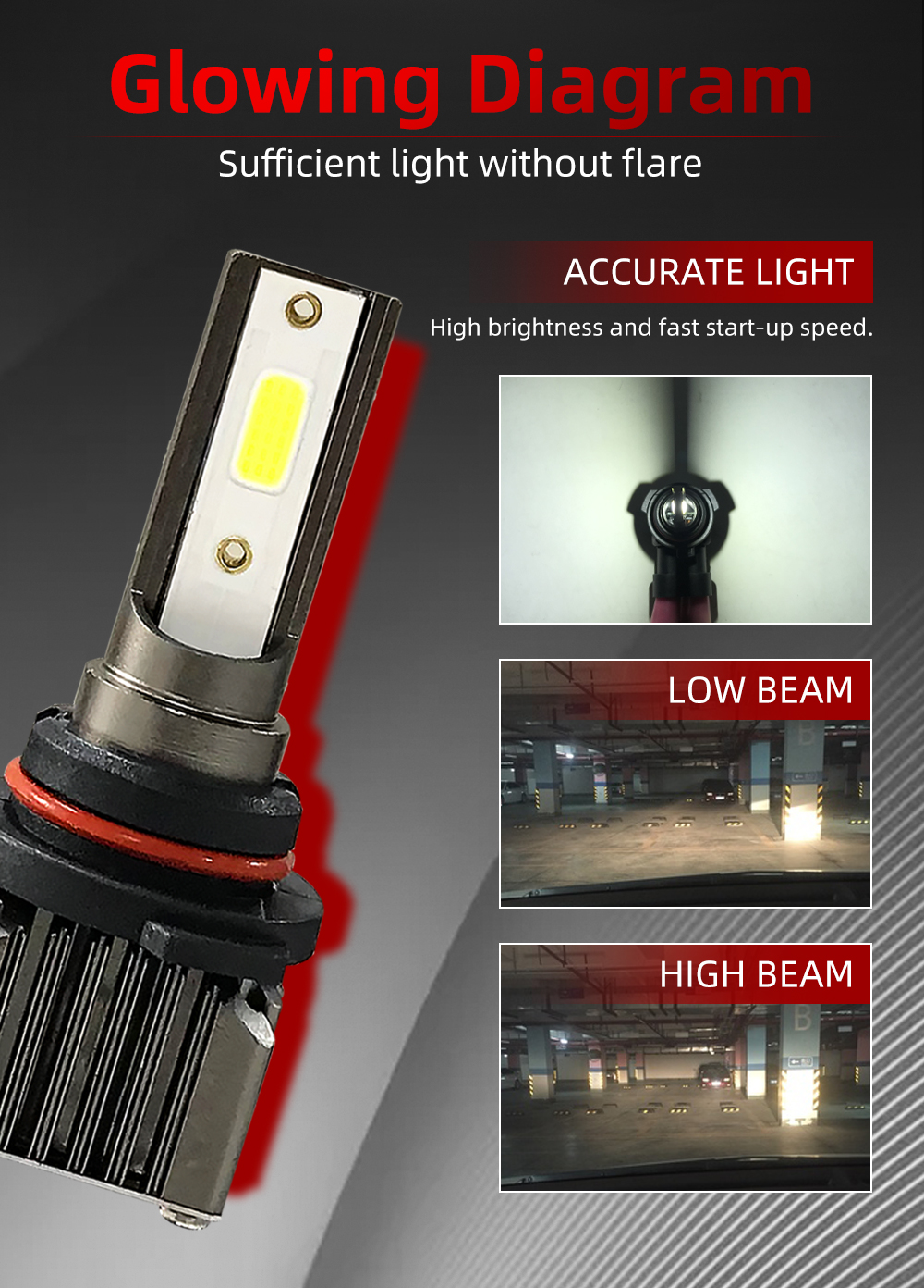H7 LED LED Canbus Super 16000lm H1 H8 H9 H11 Car Headlight Lamps Ice 12V 9005 HB3 9006 HB4 Auto Fog Lights