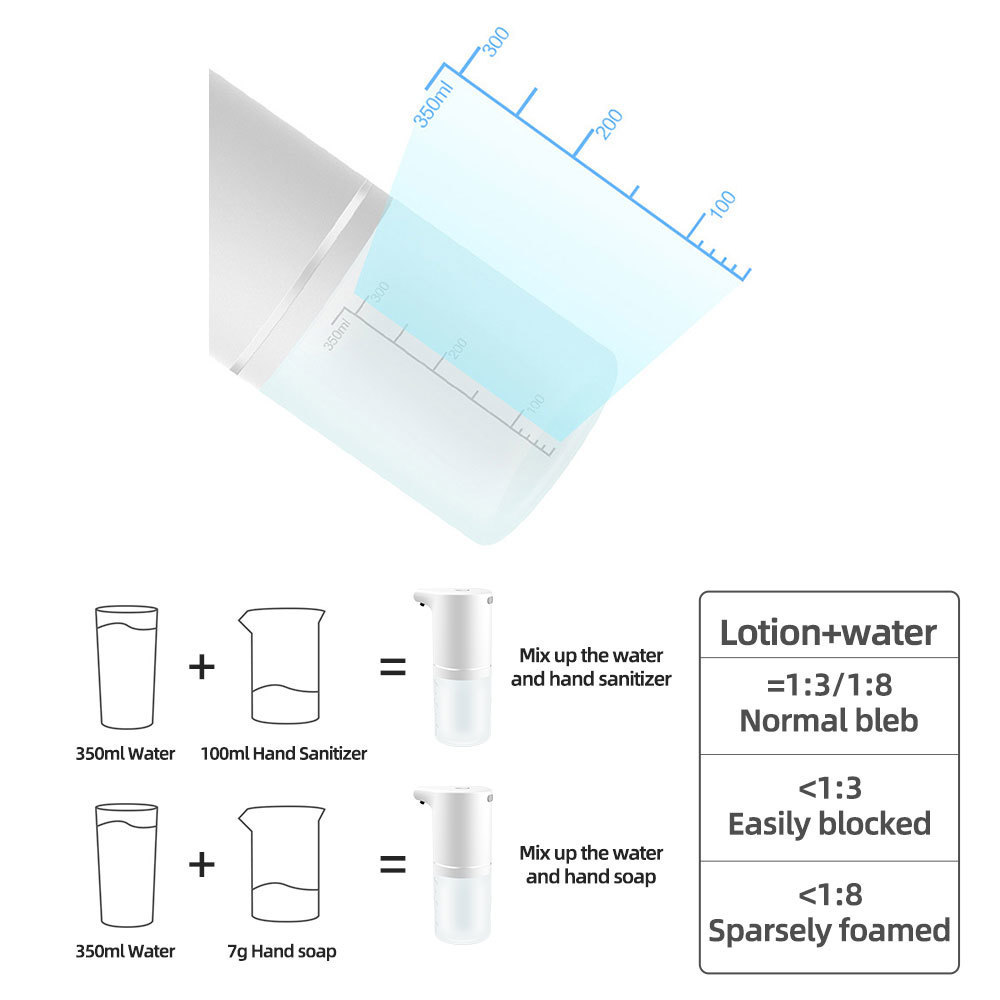 Liquid Soap Dispenser Touchless Automatic Sensor Foam USB Laddning Smart Infrared Hand Sanitizer 220924