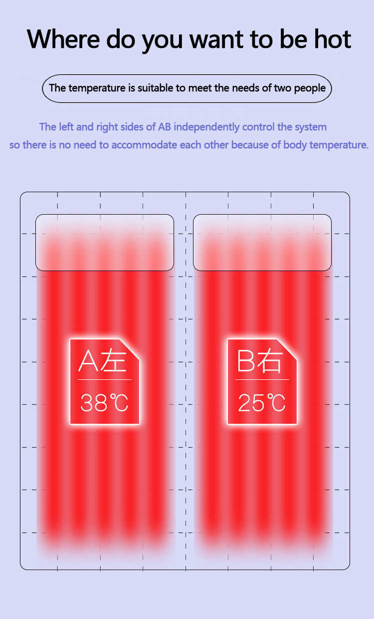 Blanket Electric V Aquecedor mais grosso colchão aquecido Termostato Aquecimento Segurança do inverno Corpo Aquecimento Y2209