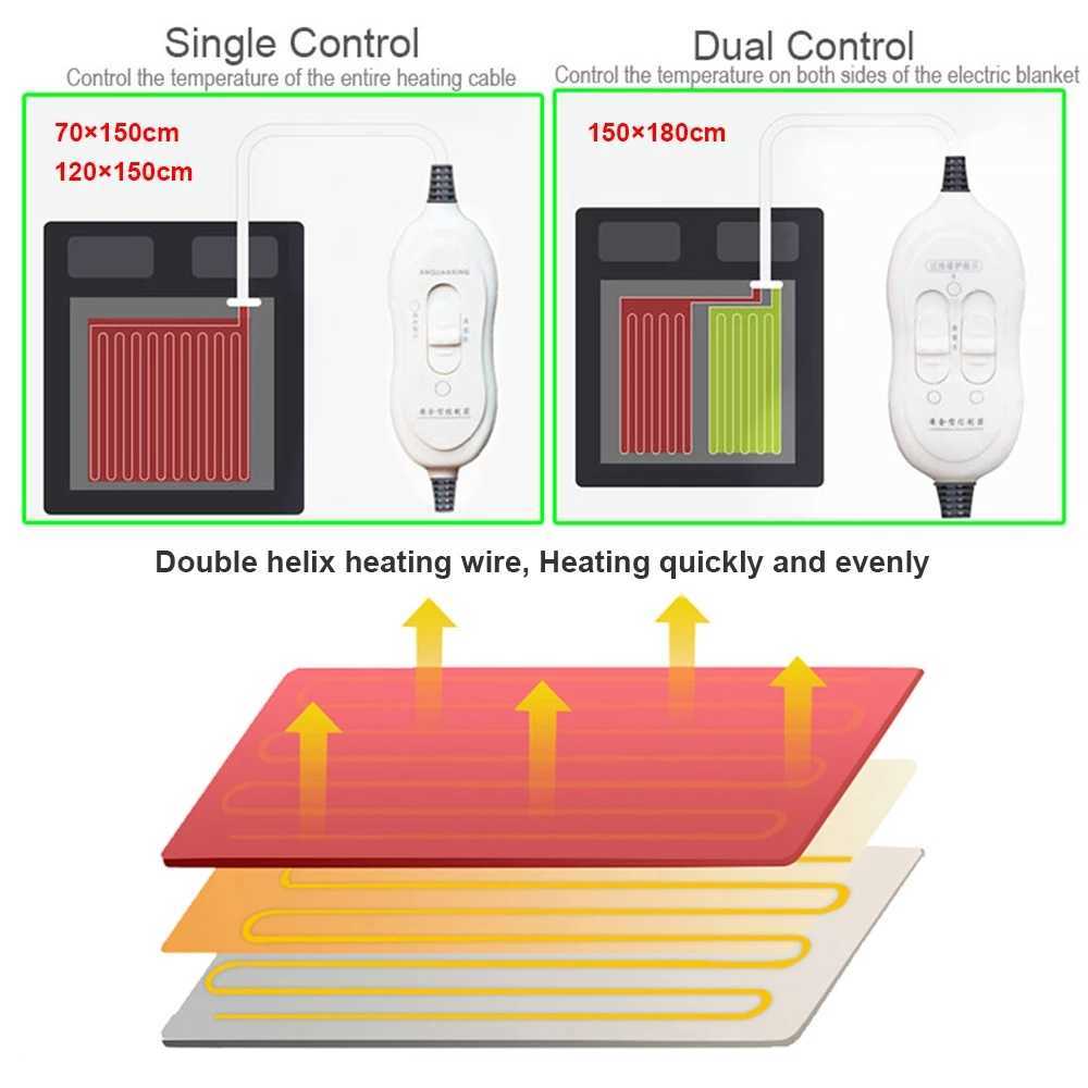 Blanket Electric V Aquecedor mais grosso colchão aquecido Termostato Aquecimento Segurança do inverno Corpo Aquecimento Y2209