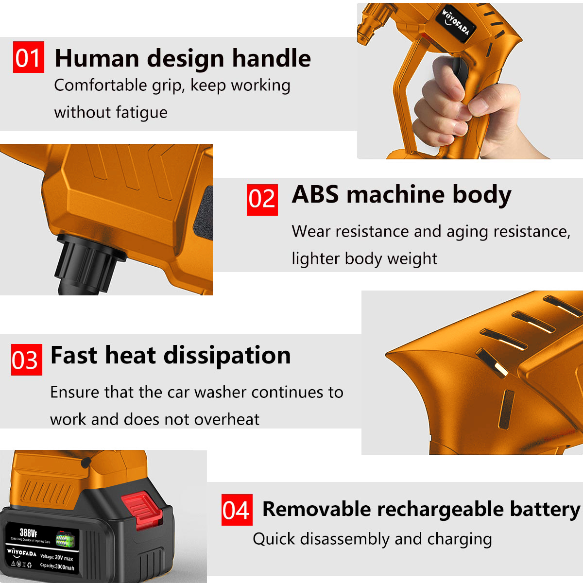 Pistolety natryskowe 18V bezprzewodowe podnośnik pod wysokim ciśnieniem doładowującym akumulator litowy Auto Spray Water Car pistolet do czyszczenia ręcznego 220928