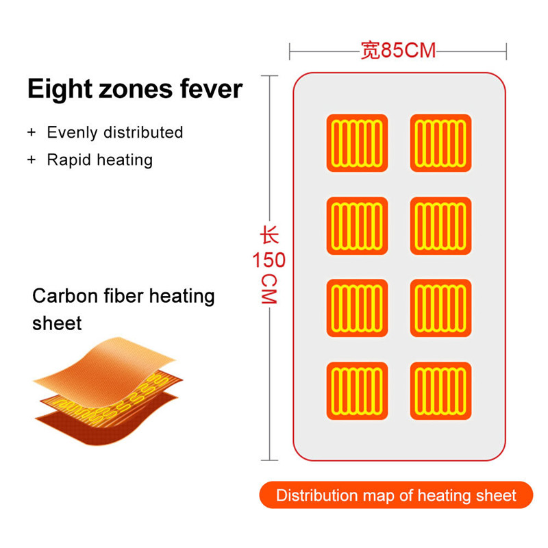 Electric Flannel Blanket USB 3 Gear Warming Blanket Warm Shawl Heating Plush Throw Blankets for Students Elderly