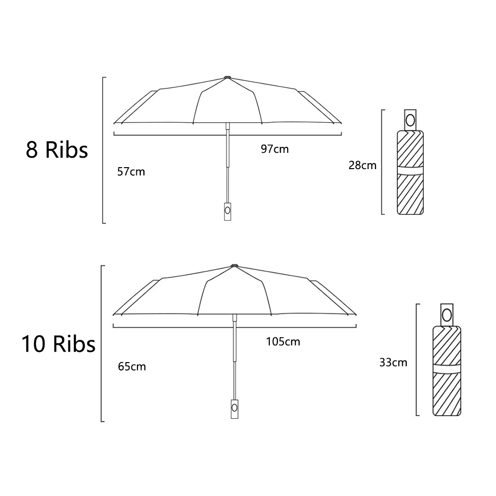 Guarda-chuvas totalmente automáticas de protetor solar UV Anti-UV Três vezes 8 costelas 10 chuva dobrável solar 220929