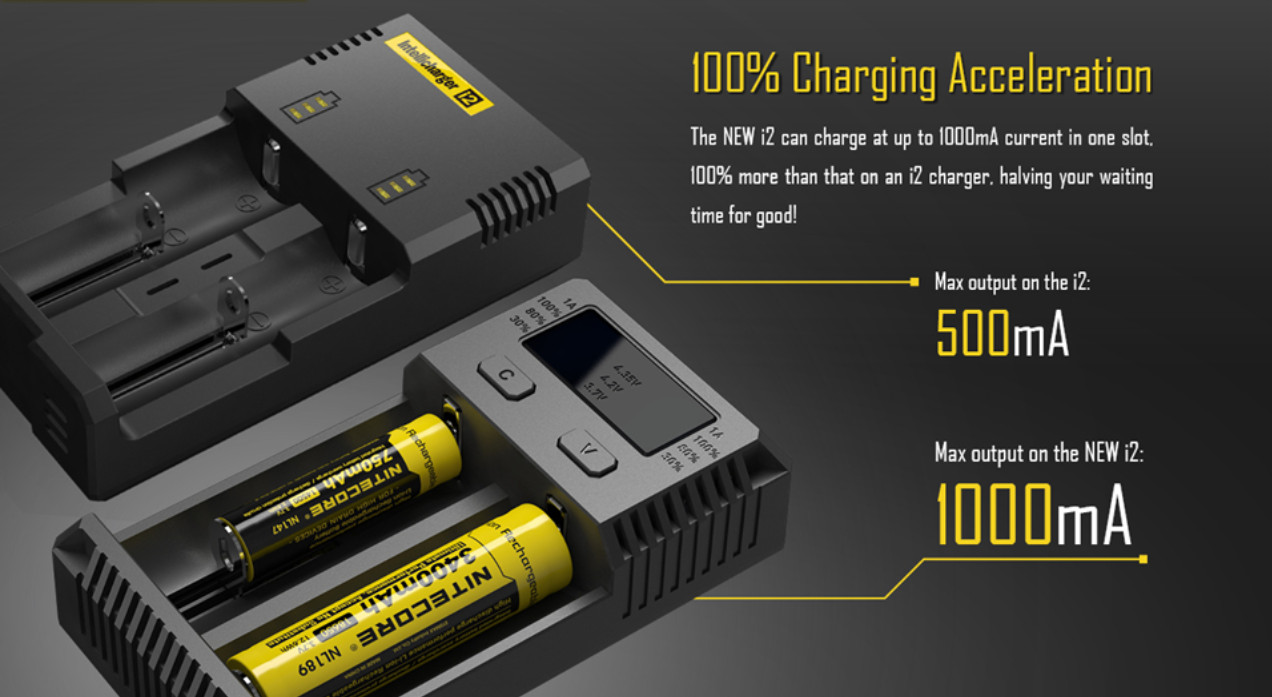 Nitecore Nowa I2 Intelli Charger Universal Charger Fast for AA AAA Li-Ion 26650 18650 14500 Baterie ładowanie