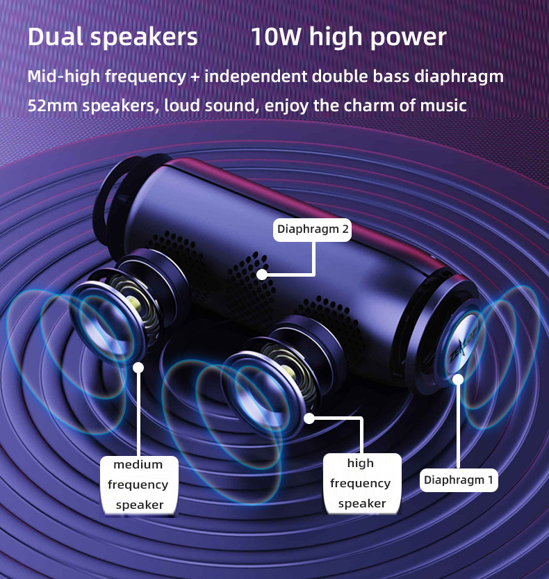 TWS Taşınabilir Hoparlör Kablosuz 10W Çift Korna Hoparlörleri Derin subwoofer mavi diş stereo Yüksek Hacim Ses Hoparlörü 12H USB Oyuncu Halat ile Su geçirmez 3,5mm Jack