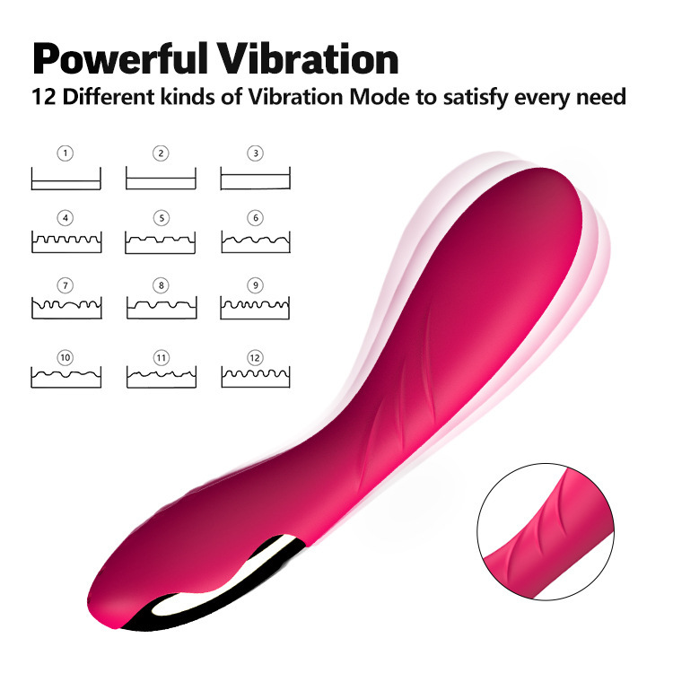 Предметы красоты Новые реалистичные мощные G Spot Vibrators для женщин девочки женщины тихий 12 режимов вибрации массажер Discreet