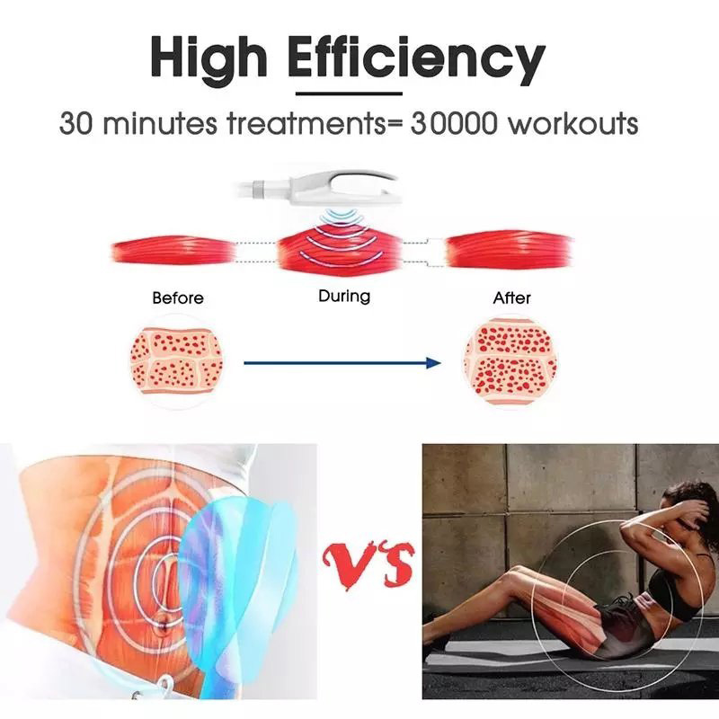 Machine portative de minceur de corps de musclesculpt de RF HIEMT esthétique non invasive emslimming construire la graisse de brûlure musculaire poignée 100Hz peut fonctionner seule