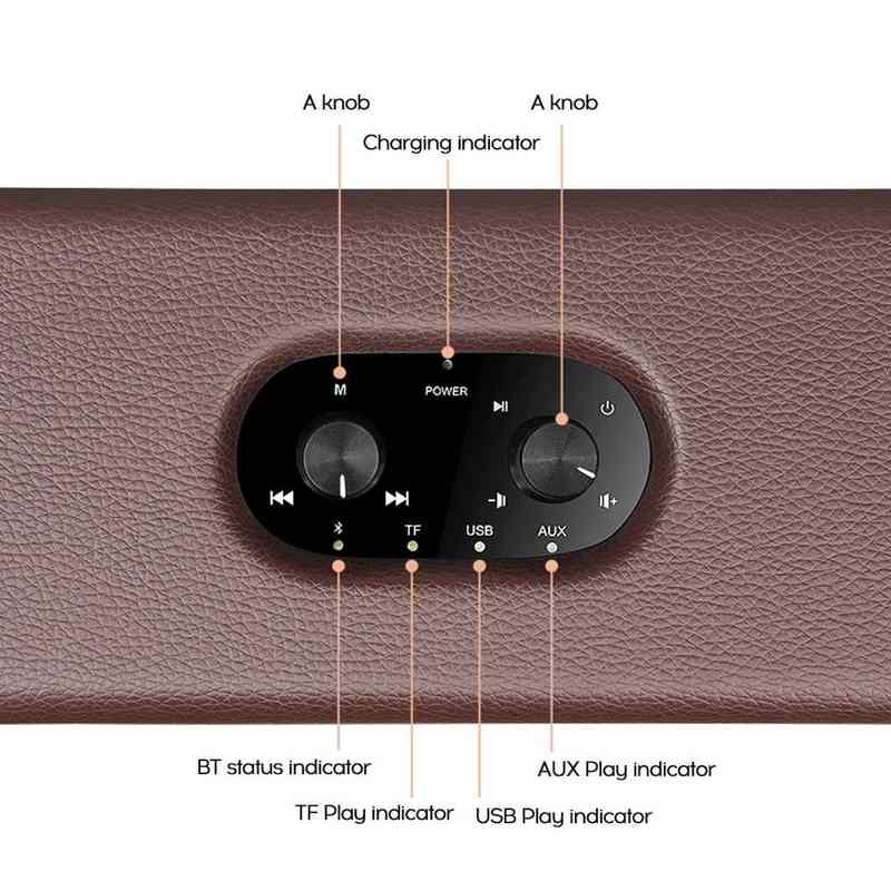 16W-D30-Retro-Wood-Bluetooth-Speaker-Leather-Wireless-Speakers-Portable-Stereo-Surround-Hifi-Soundbox-Music-Player.jpg_Q90.jpg_.webp (3)