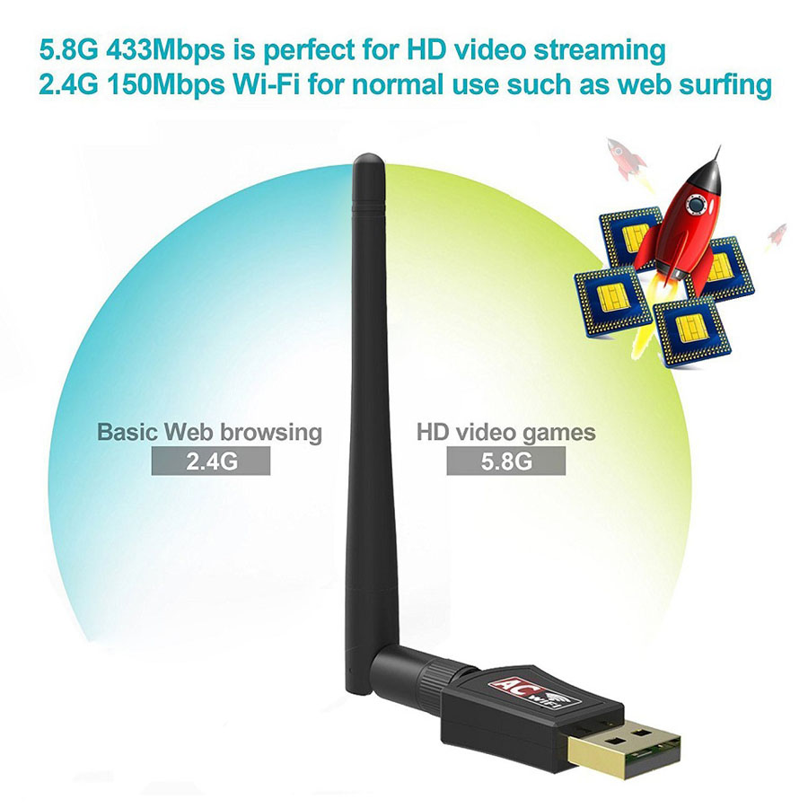 Dual Band 600Mbps Adattatore WiFi USB 2.4GHz 5GHz WiFi con Antenna PC Mini Computer AC600 Scheda di Rete Ricevitore 802.11b/n/g/ac