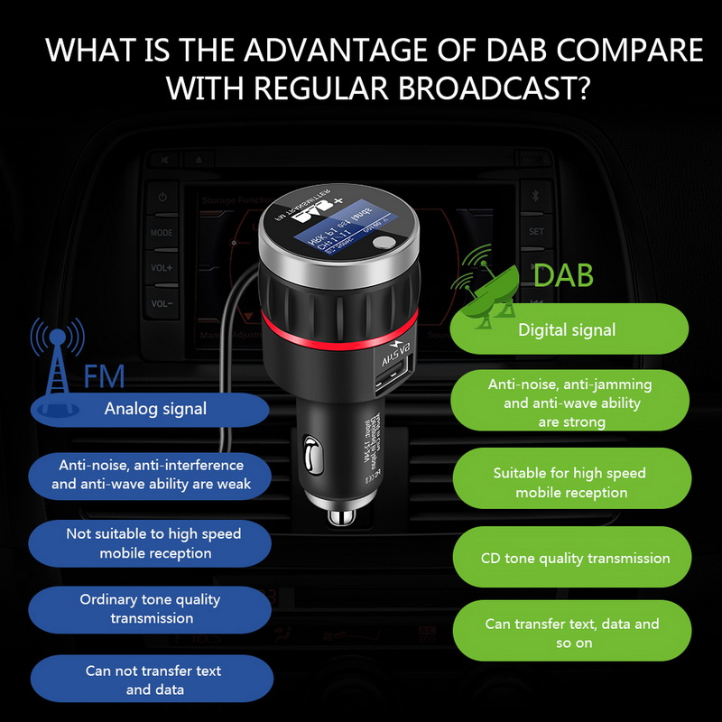 Car Radio Tuner Dab-приемник с FM-трансмиттером цифровой трансляции Hifi Антенна-сигарета более легкая акцептор интерфейса