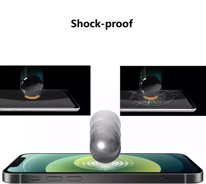 واقي الشاشة لـ iPhone 14 Pro Max 13 Mini 12 11 XS XR X 8 7 Plus Samsung S21 A72 A52 A10S 4G 5G Glass 9H FIME Premium Premium Anti-explosion مع حزمة البيع بالتجزئة