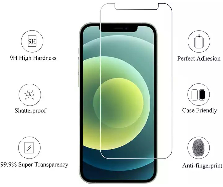 Protecteur d'écran pour iPhone 14 Pro Max 13 Mini 12 11 XS XR X 8 7 Plus Samsung S21 A72 A52 A42 A10S 4G 5G Verre Trempé 9H Film Anti-explosion Premium avec emballage de vente au détail