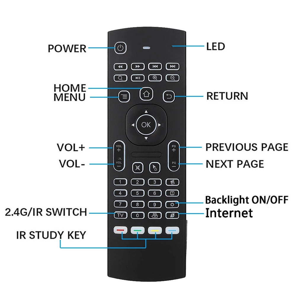 MX3 Retroilluminazione Air Mouse Telecomando Mini tastiera wireless 2.4Ghz Android TV Box PC Controller giocatori con rilevamento del movimento