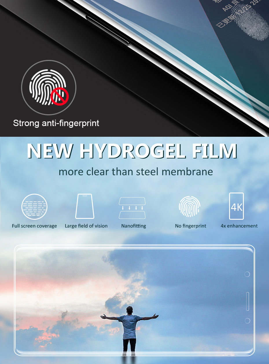 Film hydrożelowy dla iPhone'a 15 14 13 12 11 XR XS X Pro Mini Max 7 8 Plus Ochrona dla Samsung Google Screen Protector z pakietami detalicznymi