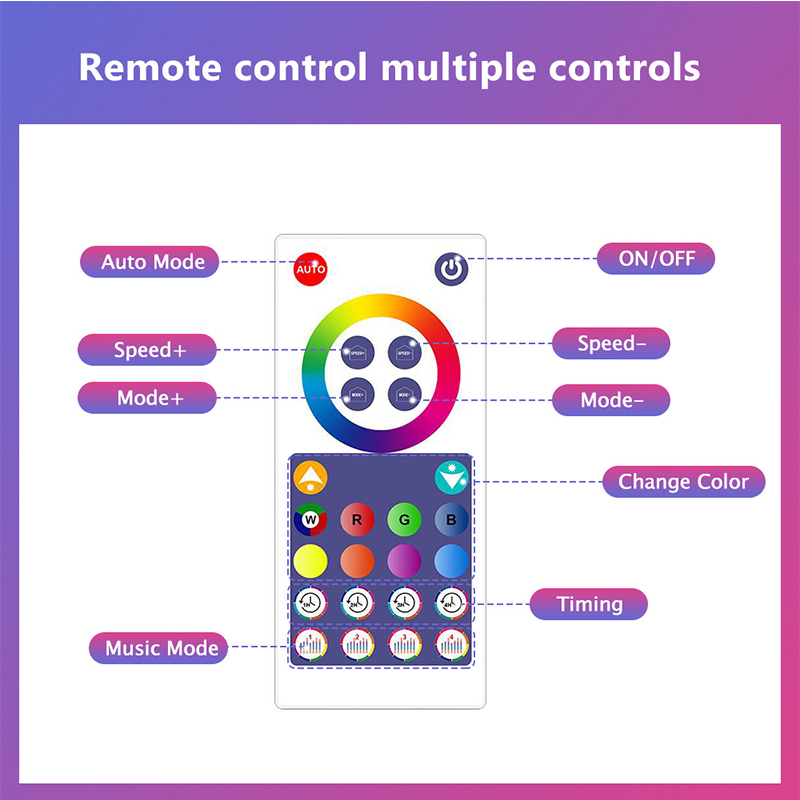 Striscia di luce al neon Colore da sogno WIFI Bluetooth Corda luminosa fai-da-te 5m 12V Sincronizzazione musicale Controllo APP TV Retroilluminazione Gioco Soggiorno Camera da letto Bar Decorazioni feste