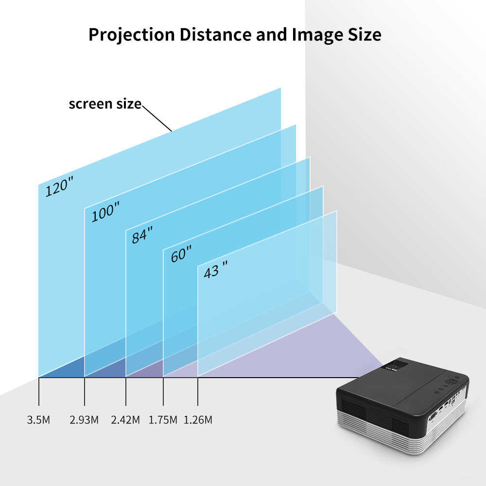 Projektörler ToUinger Q7 1080p LED Video Projektör Tam HD 5500 Lümenler LCD Ev Sinema Beamer Projetor Akıllı Telefon Slayt Tepegatörler T221216