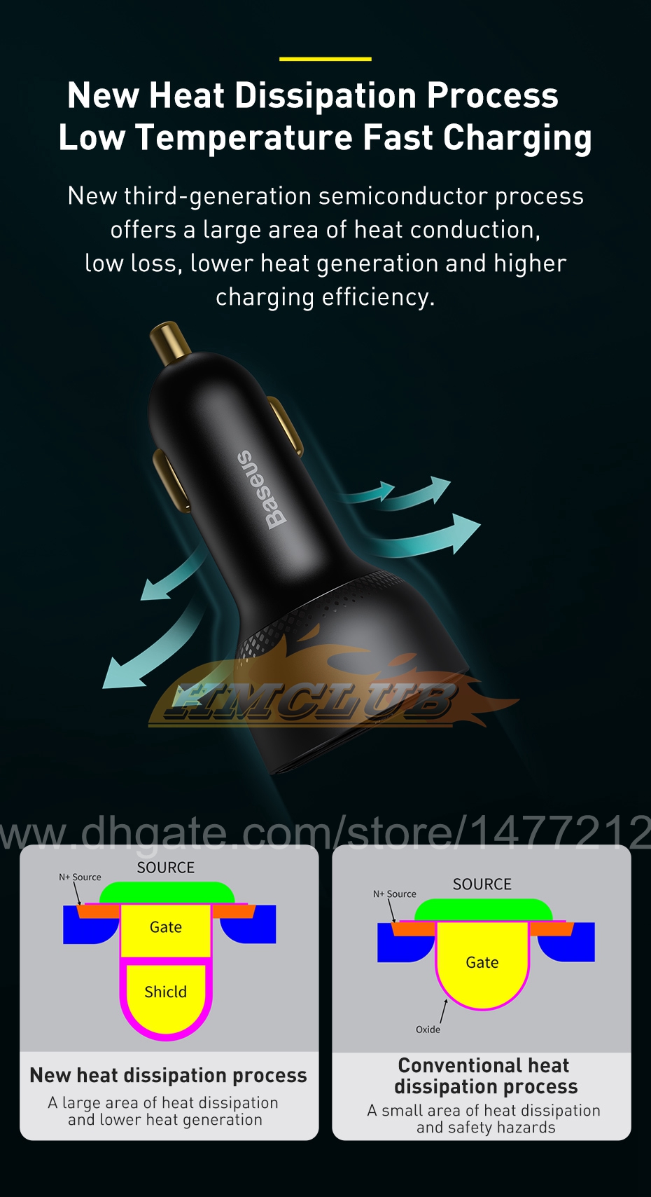 CC291 DIGINCE DISPACK 100W PD Charging Car Charger PPS PPS DUAL PORT TYPE C QUICK Charge 4.0 3.0 Charger for iPhone