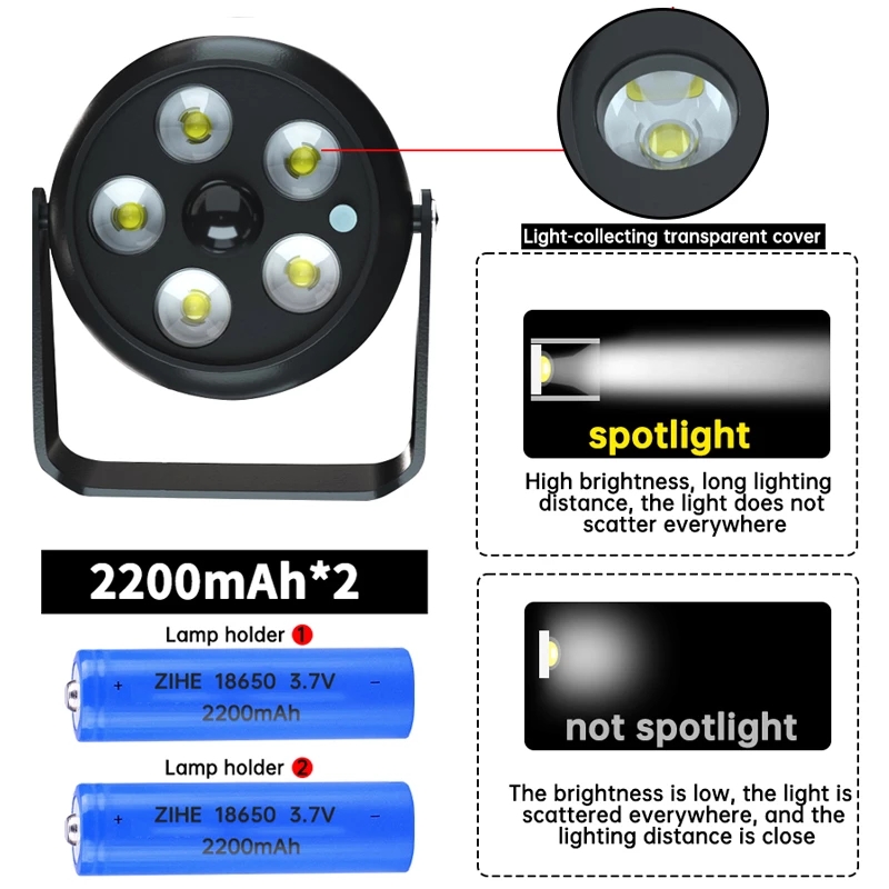 Solarväggljus Spot Light Simulation Camera Dual Heads Luxtring Vattentät rörelsessensor utomhusbelysning