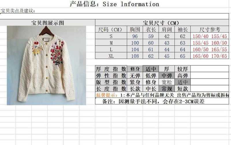 Women's Sweaters designer Embroidery Round Neck Single breasted Elegant Ladies' Temperament Knitted Cardigan Long Sleeve Top CM3A