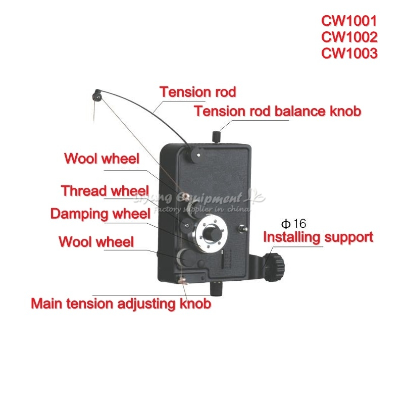 LY 820 Automatisk Winder 0,2-3,0 mm Tråd Använd spollindningsmaskin med 1,2-tll spännare 750W 0,1 Circle Computer Winding Device