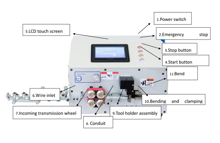 New SWT-508 ZW25 Double Head Wire Peeling Stripping Automatic Bending Machine 7 Inch Touch Screen Bender with Cable Straightener