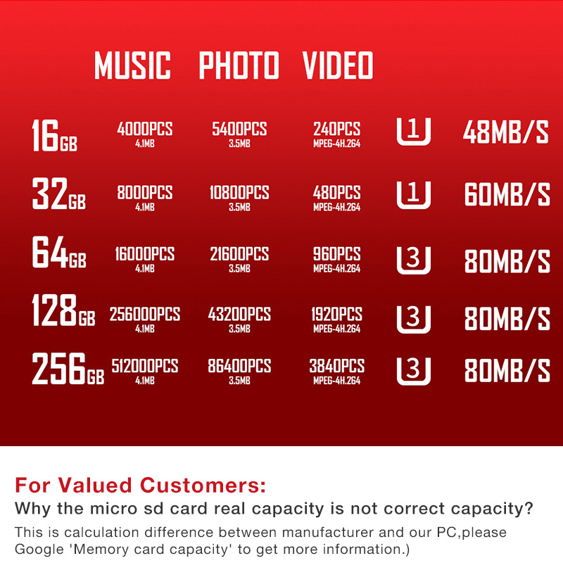 Extreme Pro Micro SDカードフラッシュメモリカード128GB 64GB 256GB 512GB 32GB 128 GB MICROSDクラスカスタマイズ可能ロゴ5920526