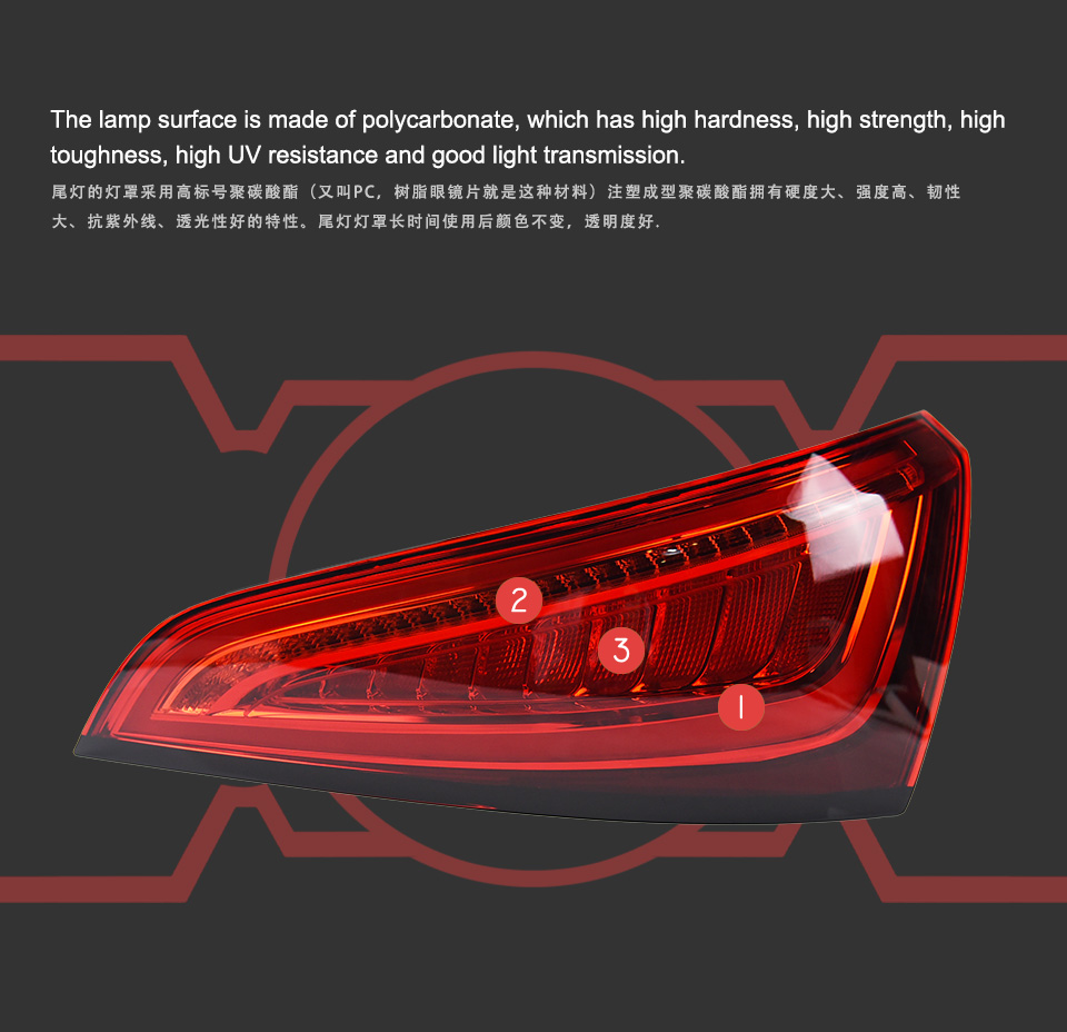 Bil TAILDIGHTS MONTERING TURN Signalindikatorljus f￶r Audi Q5 LED -bakljus bakre lampa dimma omv￤nd parkeringsljus