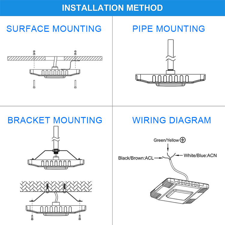 LED-takljus bensinstation str￥lkastare ljus utomhus carport takbelysning f￶r garage IP66 110-277V 5500K 150W