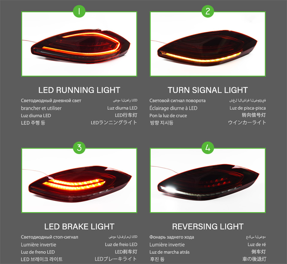 Auto LED achterlichten Assemblage Fog omgekeerde parkeergelegenheid voor Porsche Panamera Tail Light 2014-2017 Turn Signal Indicator Achterlamp