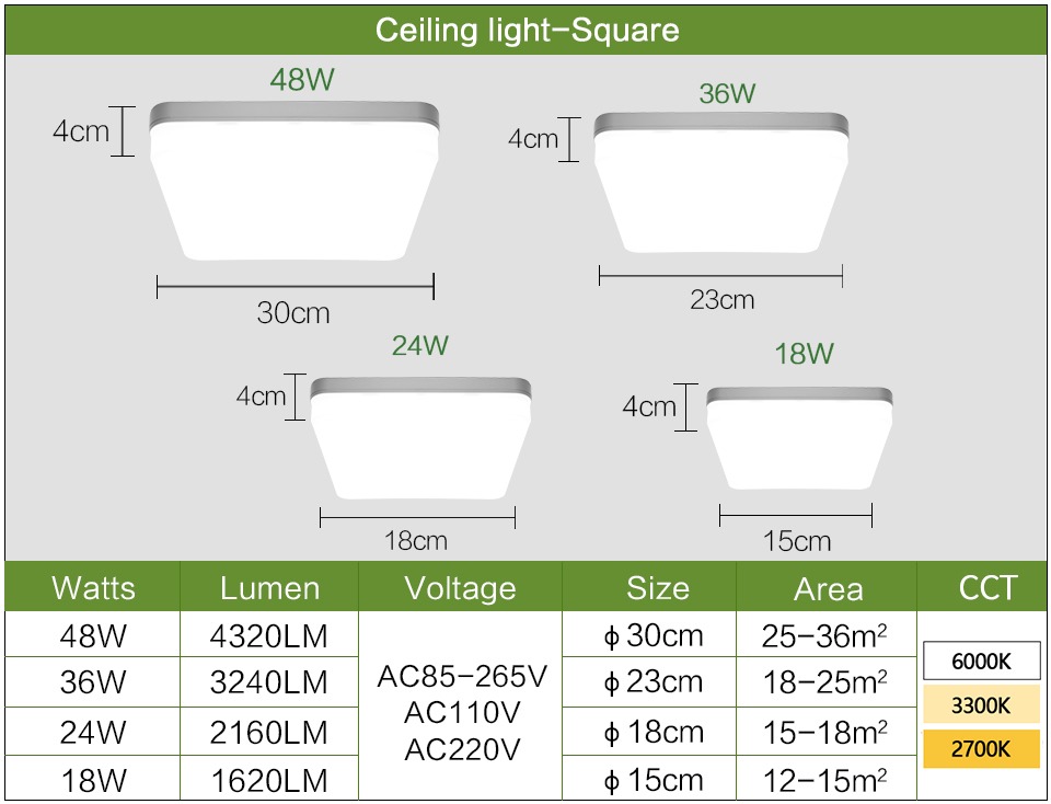 Clearance Promotion led ceiling lights Round Square 48W 36W 24W 18W lamp 110V 220V lights for room Bedroom wireless kitchen under cabinet